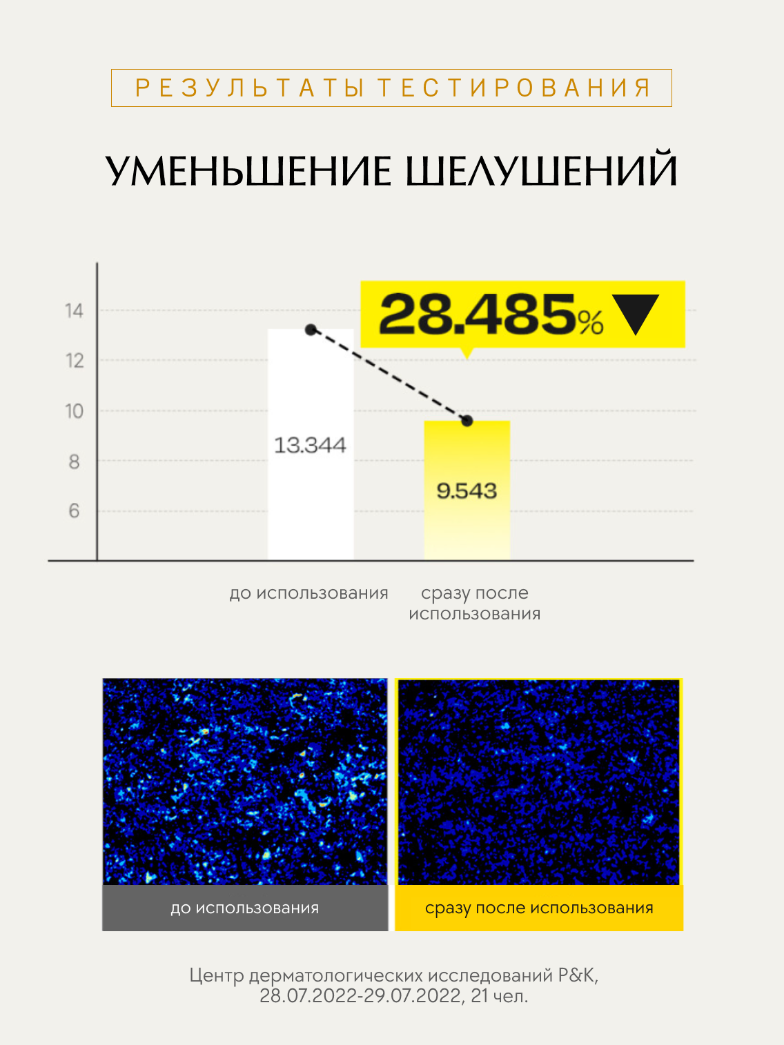 D'Alba Спрей-сыворотка мультифункциональная White Truffle First Spray Serum 50мл — фото 15