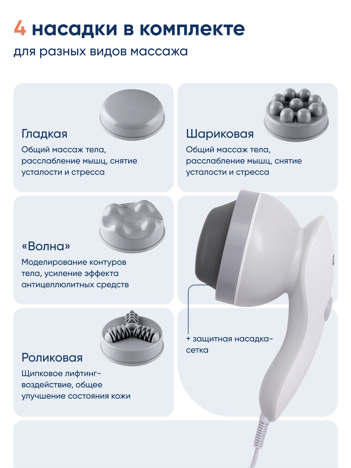 Прибор для тела Dr Caviet Ghost Plus JB Machinerie – купить в