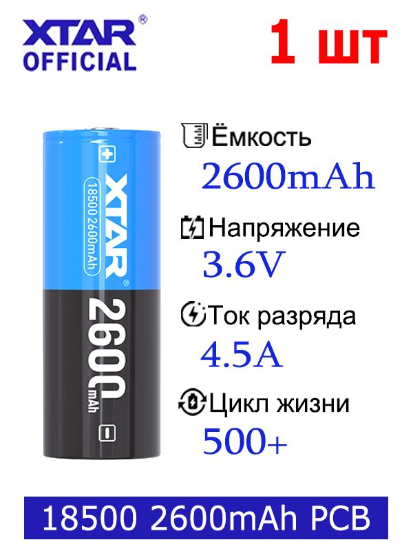 Аккумулятор XTAR 18500 2600 мА ч 3.6В Li-ion 4.5A с платой защиты для налобных фонарей и мини-вентиляторов 500+ циклов