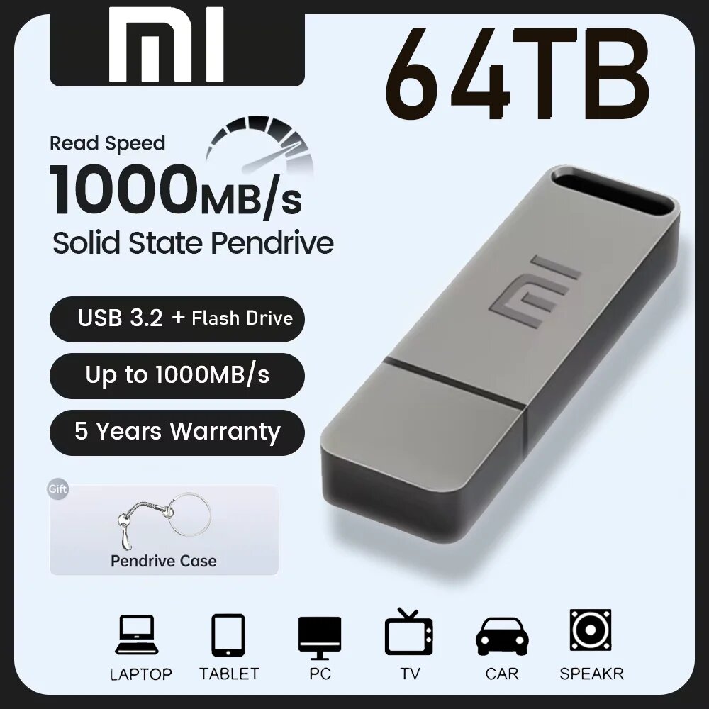MIJIA USB 3.0 флешка 64 ТБ