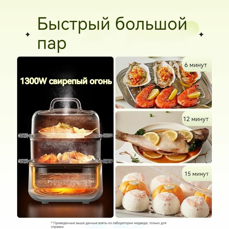 Изображение Пароварка Xiaomi Bear Electric Steamer DZG-UA0P8, многофункциональная, 10.3 л