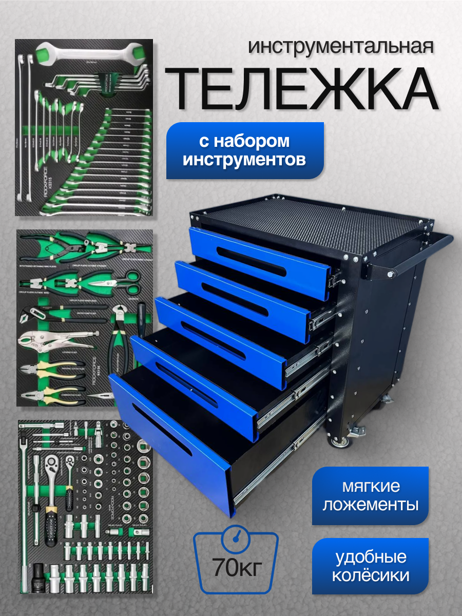Тележка инструментальная Rock Force, набор инструментов в мягких ложементах, 5 полок, синяя