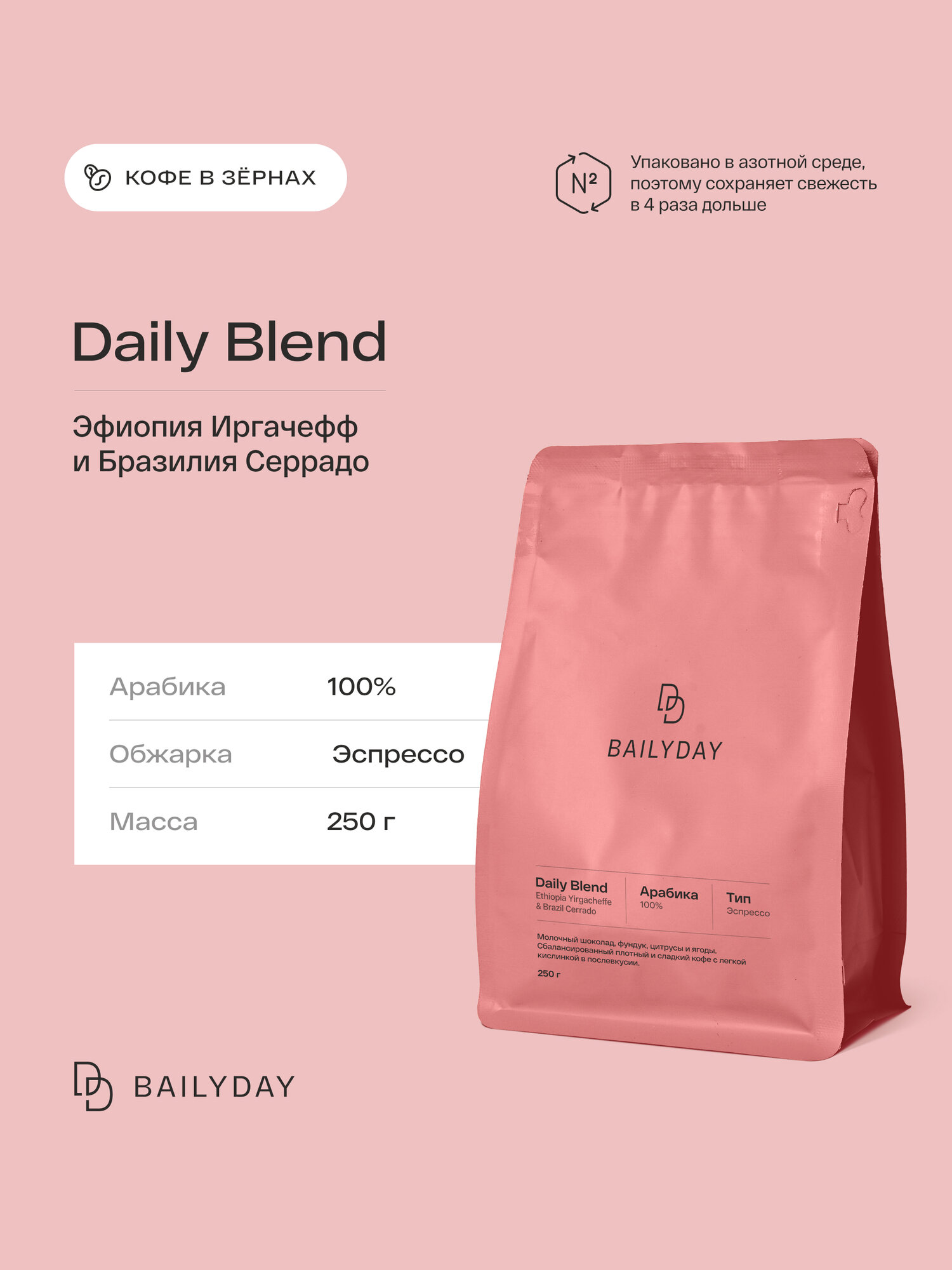 Кофе в зернах Daily Blend Bailyday Эфиопия Иргачефф и Бразилия Серрадо, 100% арабика, обжарка под эспрессо, 250 г