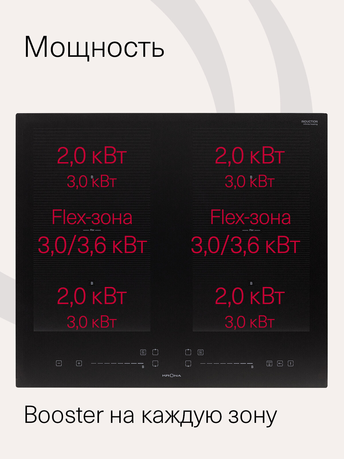 Картинки Индукционная варочная поверхность ONYX ih 60 BL