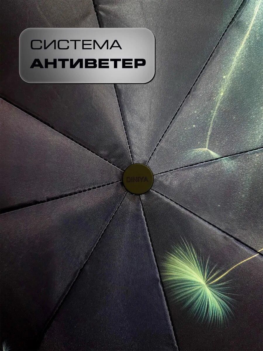 Смарт-зонт , темно-синий — фото 1