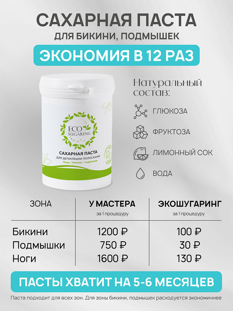 Сахарная средняя паста для шугаринга. Набор для депиляции — фото 1