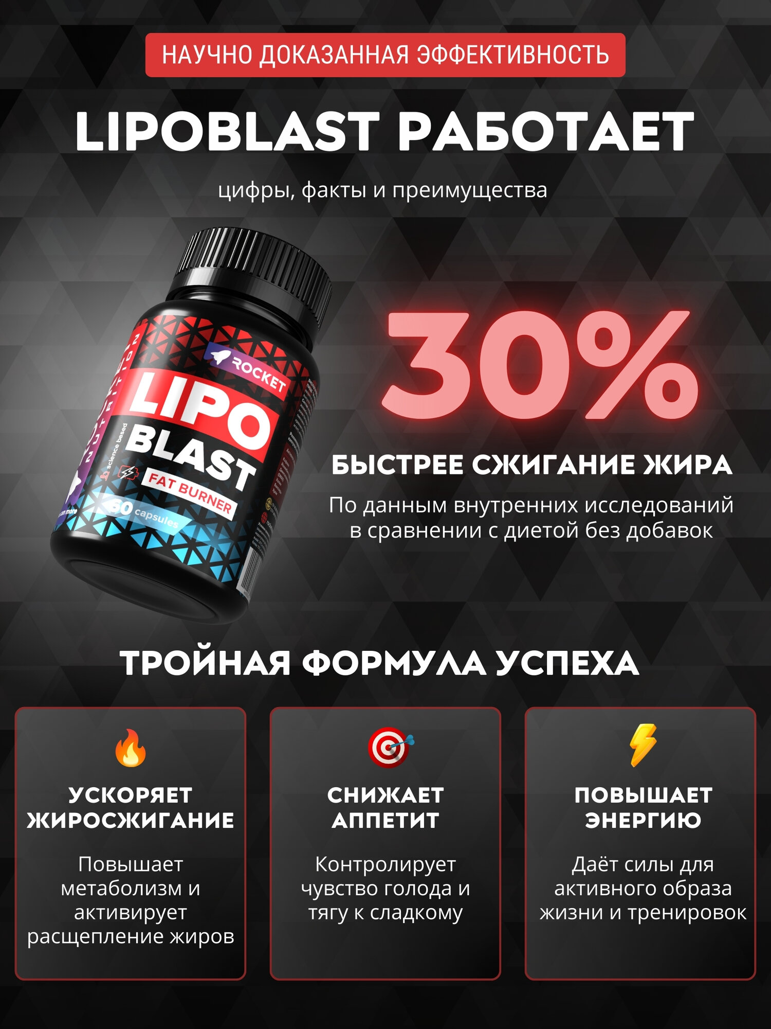 Жиросжигатель спортивный для похудения LipoBlast, для мужчин и женщин, блокатор голода, 60 капсул — фото 1