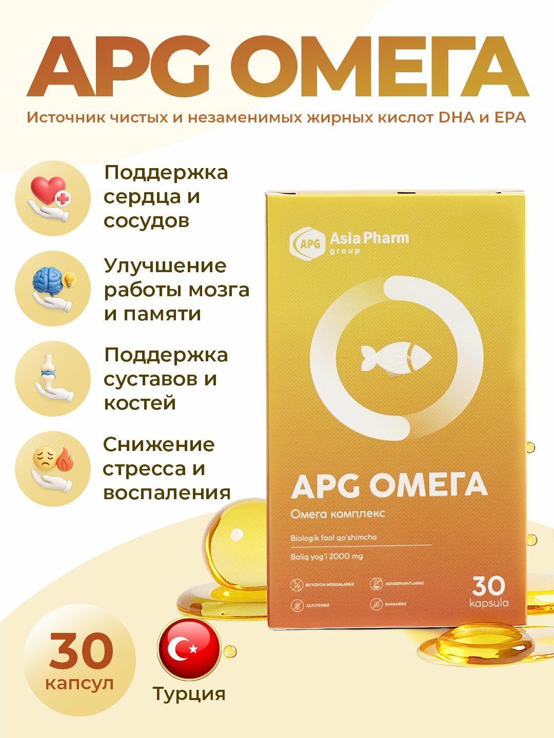 APG Омега, омега 3 бад, рыбий жир, память, мозг, зрение, суставы, для волосы полезный.