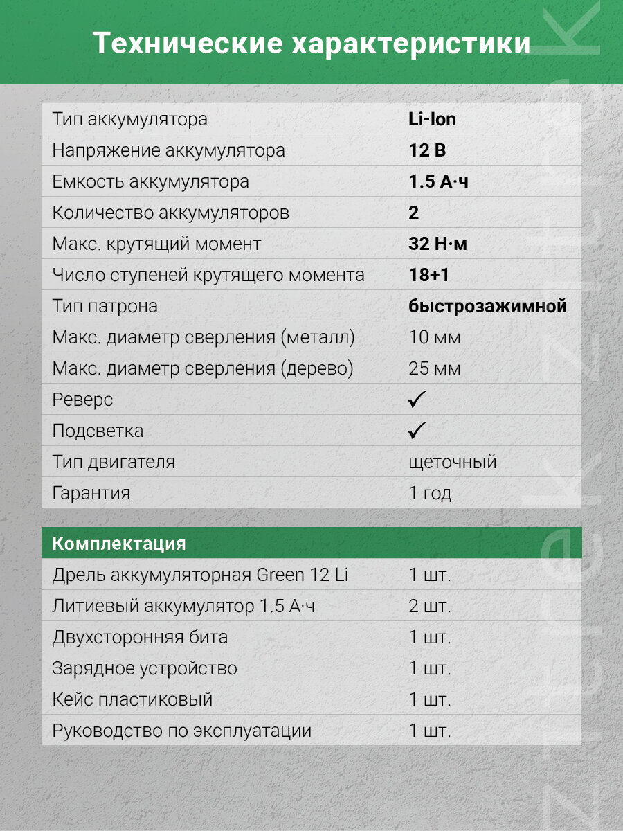 Шуруповерт дрель аккумуляторный ZITREK Green 12 (12В, 32Нм, 2х1,5 Ач, Li-ion, бита, кейс) — фото 1