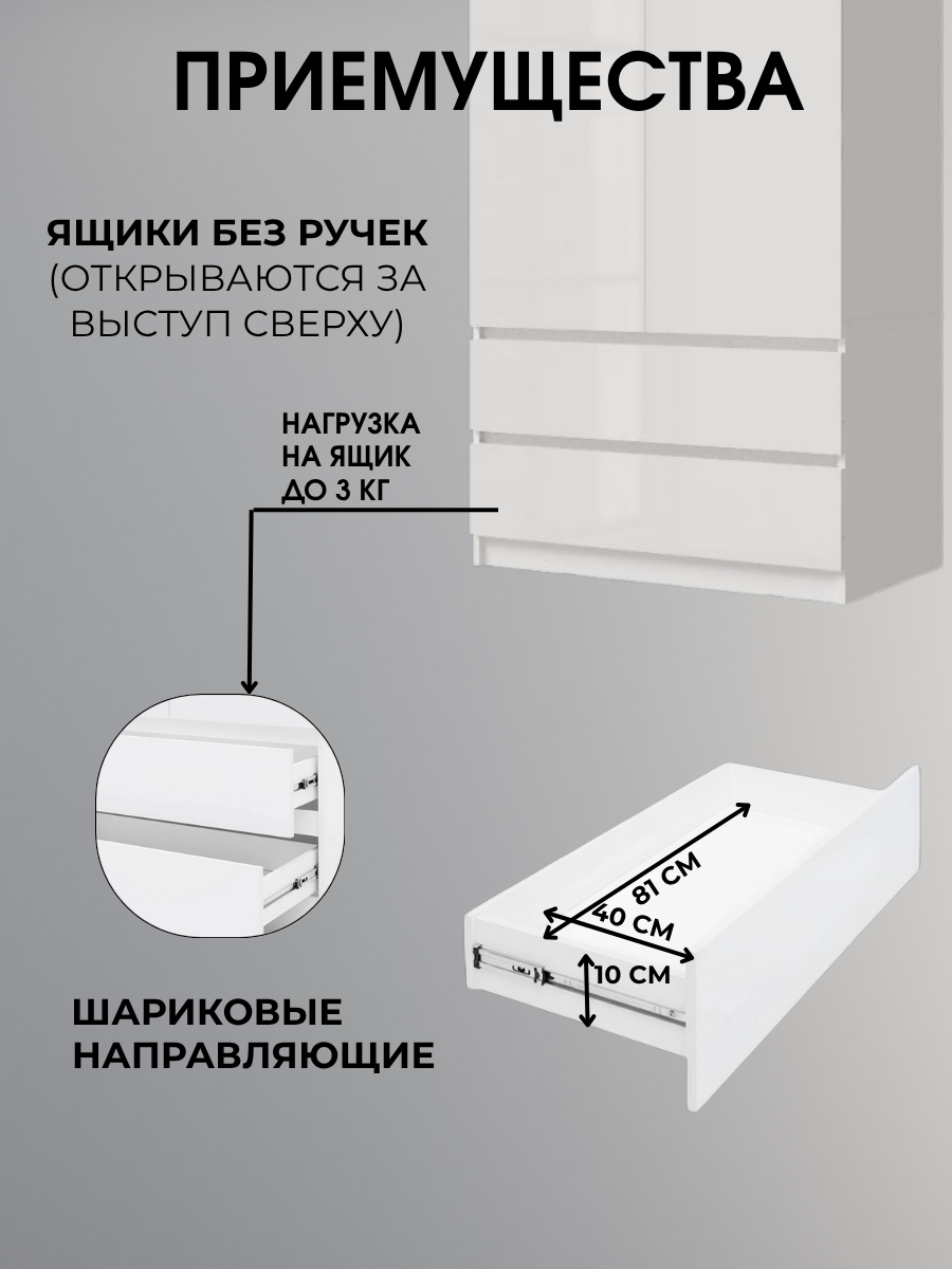 Шкаф распашной 2-х створчатый Челси, Белый/Белый глянец, 90.2 х 179.6 х 51.4 см — фото 1