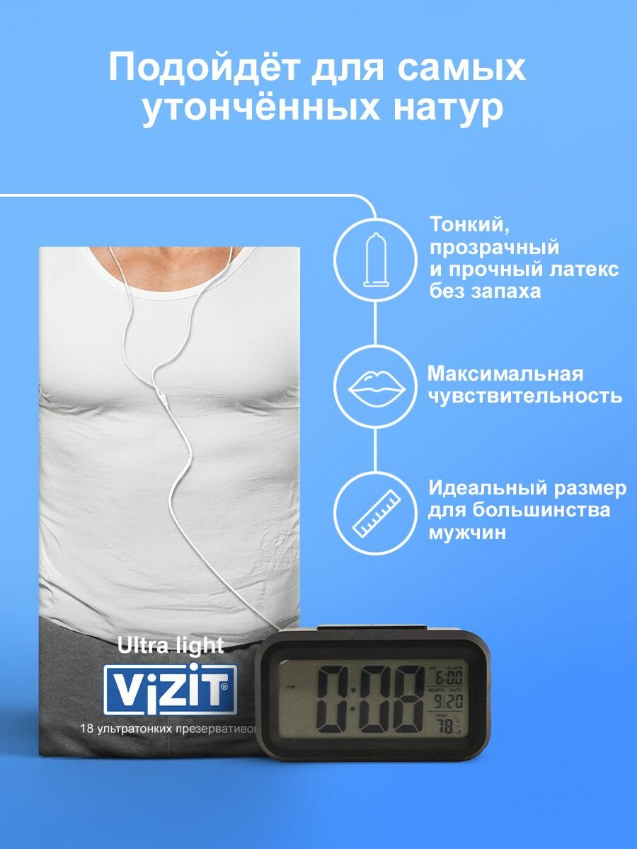 Презервативы ультратонкие 18 штук VIZIT — фото 1