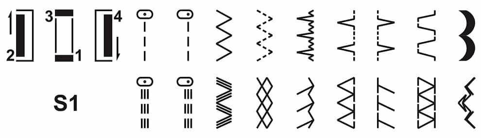 Электромеханическая швейная машина Bernette sew&go 3