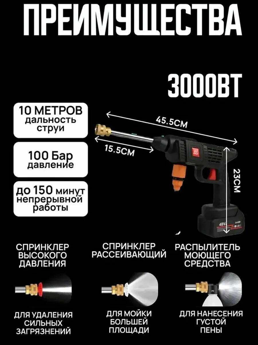 Изображение Мойка высокого давления Аккумуляторная HIOMEE в кейсе, Портативная автомойка с двумя АКБ, Садовый опрыскиватель аккумуляторный