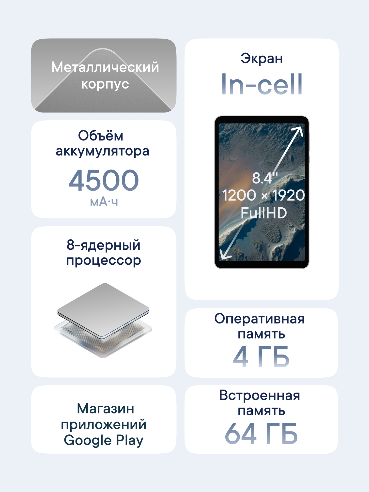 Планшет LUNNEN Ground 8.4 4/64 ГБ, 1200x1920, Unisoc T606, Android 14, LTE, TL4648S01, Light Gray — фото 1