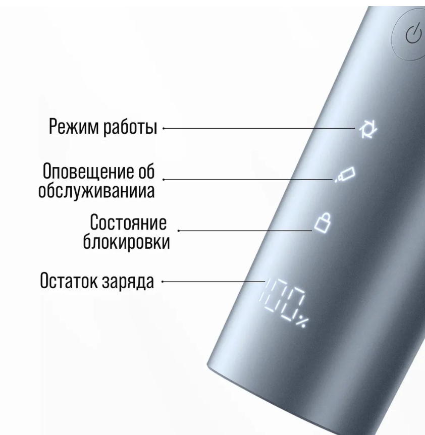 Эргономика Xiaomi Mijia HC2 для правшей и левшей