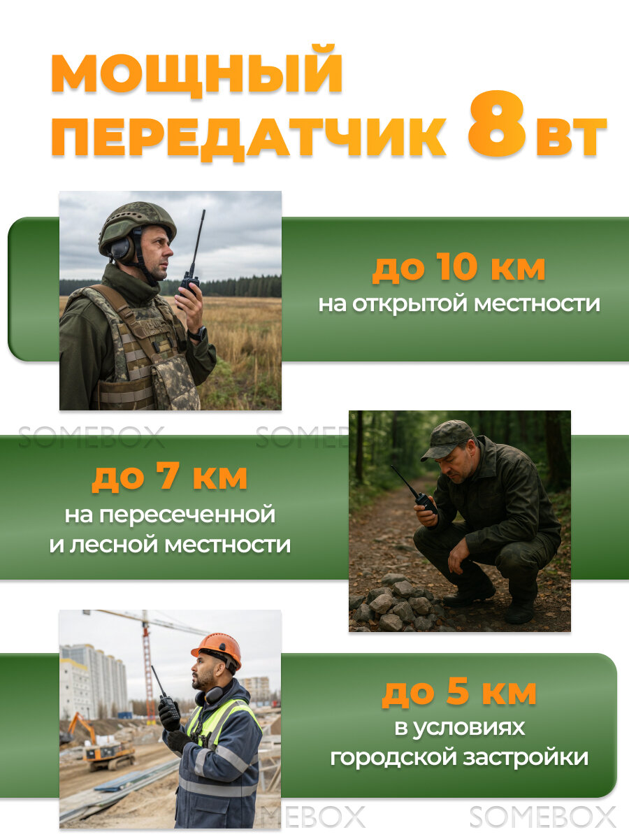 Радиостанция Baofeng UV-9R Pro 8 Вт 3 режима 2800 мАч, радиус 10 км, Type-C — фото 1