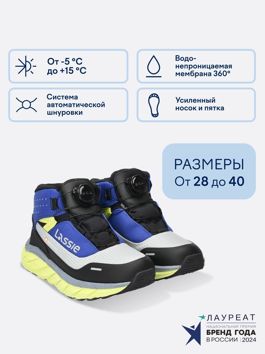 Ботинки Весна-лето 2025