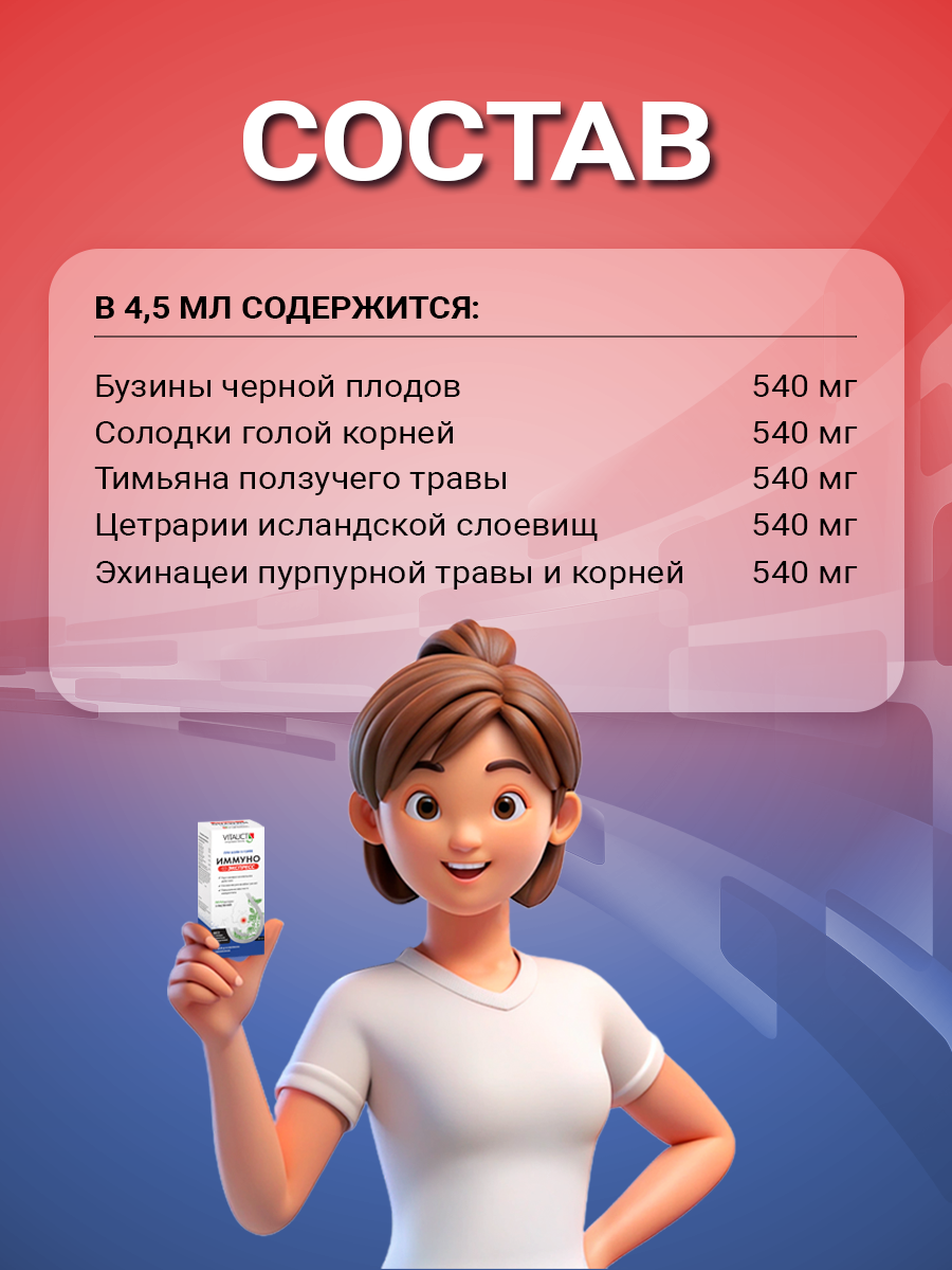 Препараты Для Повышения Иммунитета При Простуде И Гриппе Иммуно Экспресс спрей для горла с бузиной Витаукт, Для экстренной защиты иммунитета