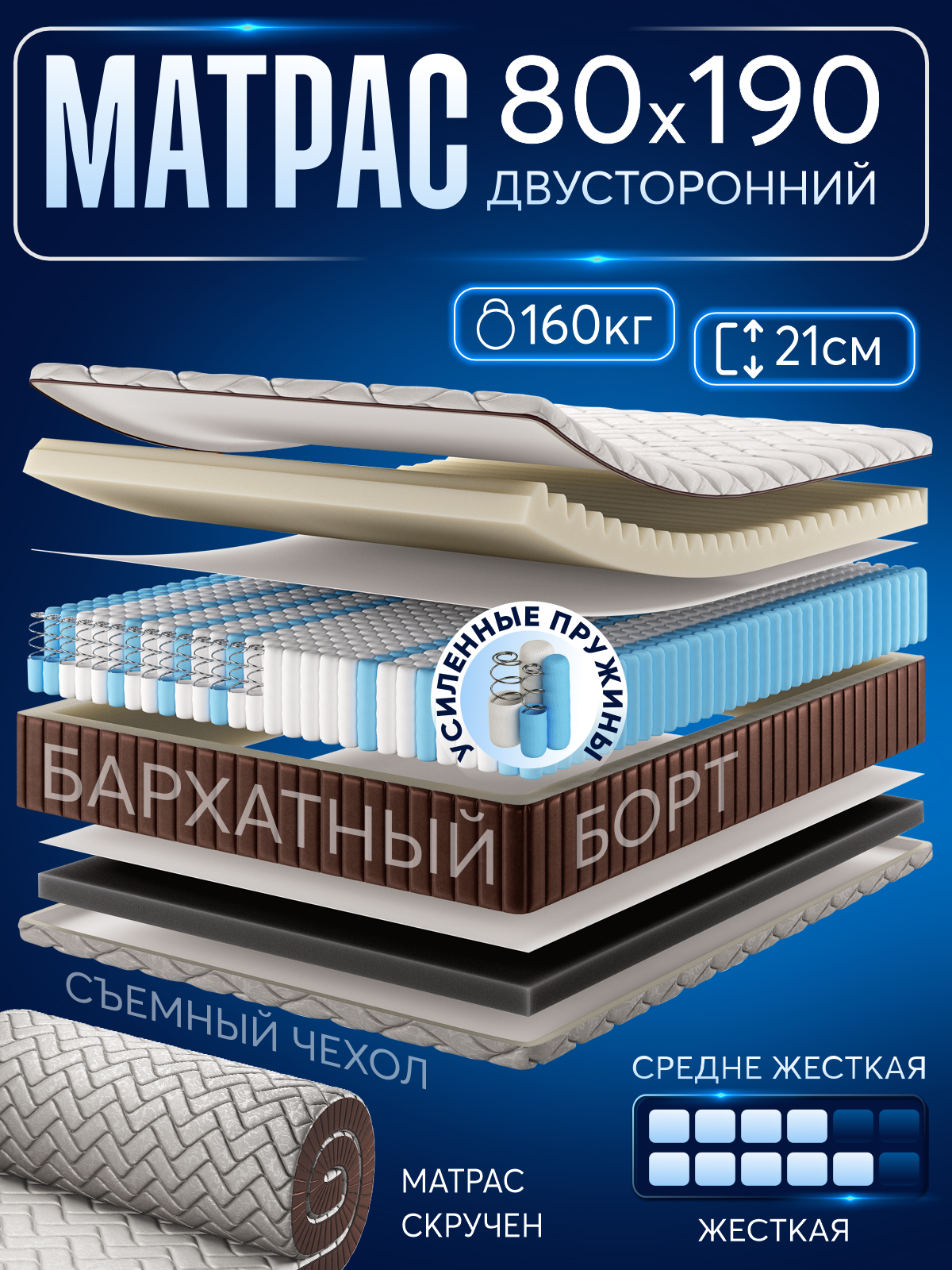 Ортопедический матрас 80х190 см для кровати в рулоне скрученный, независимые пружины и съемный чехол, АМИ мебель