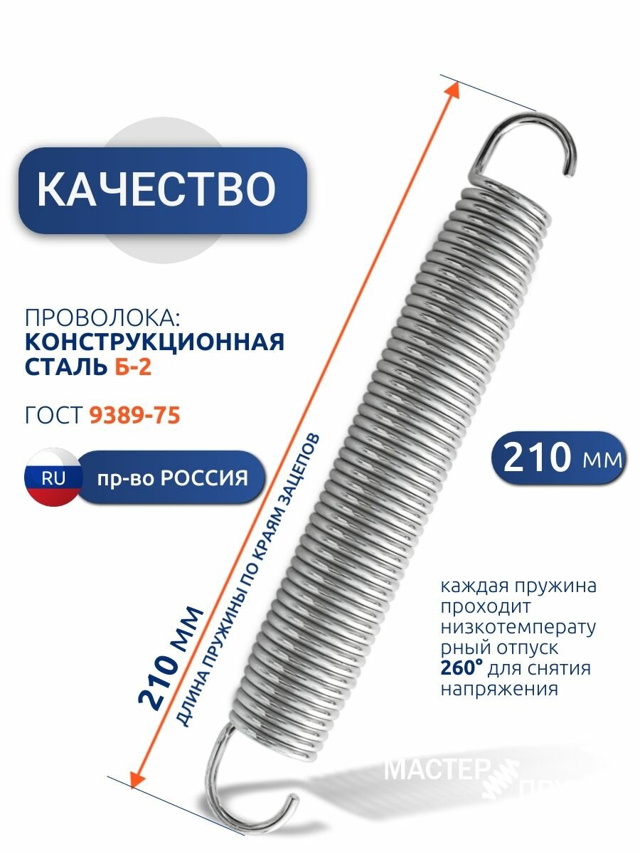 Пружины для пресса 20 тонн. L-210 мм, оцинкованные усиленные, комплект 2 штуки — фото 1
