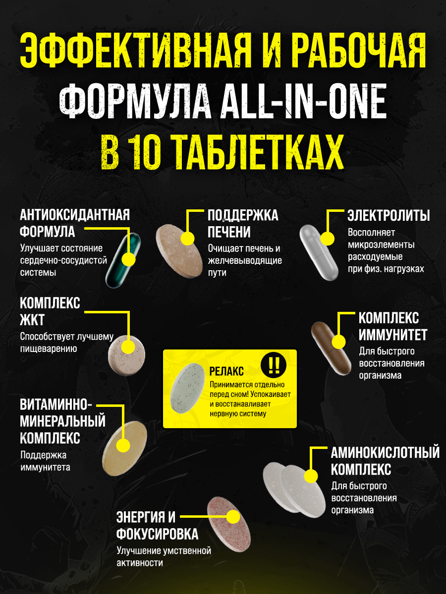 Картинки Витаминно-минеральный комплекс Reckful Monster Pak, 44 пакета