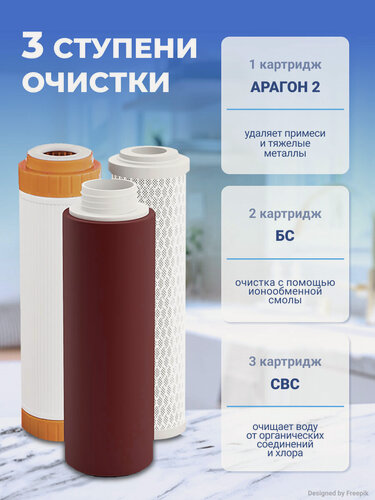Изображение товара Комплект картриджей сменных для воды к стационарному фильтру Гейзер № 5, 4 шт