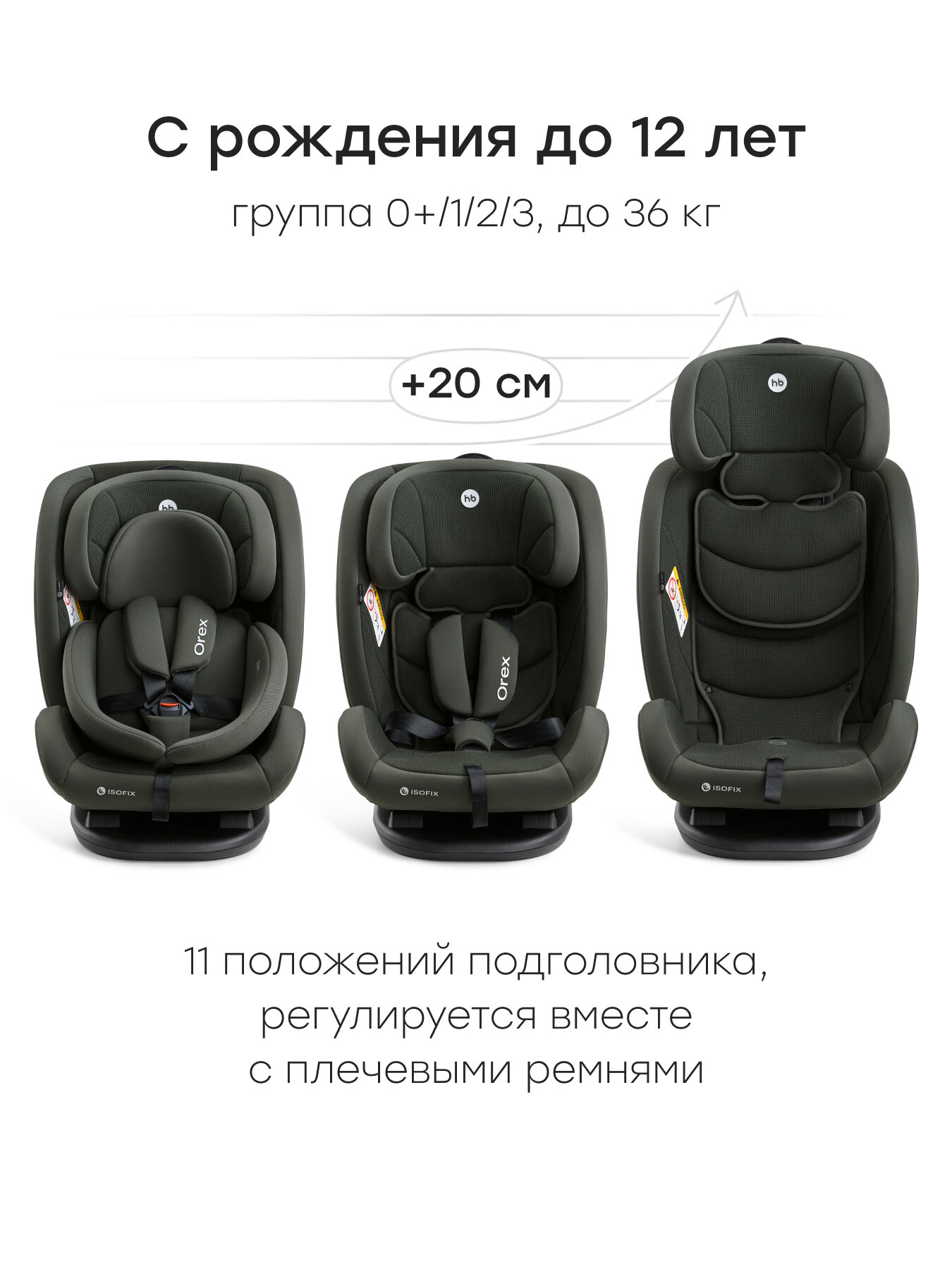 Изображение Автокресло детское от 0 до 12 лет Orex Happy Baby группа 0+/1/2/3, крепление Isofix с базой, Top Tether, темно-зеленый