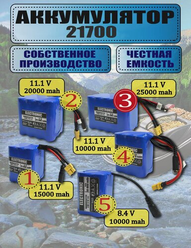 Изображение товара Аккумулятор 11.1 В 25000 mАh для прикормочного кораблика 1070г.