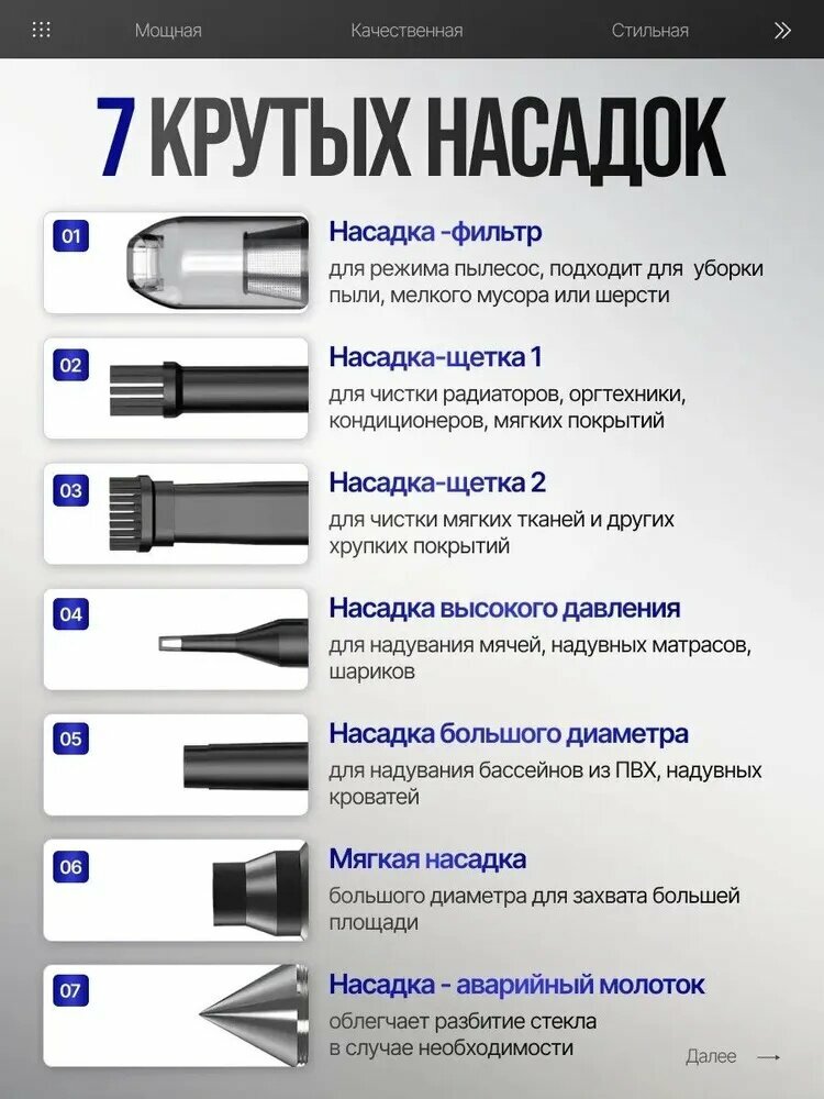 Диваны Xiaomi Xiaomi воздуходувка аккумуляторная/ компрессор воздушный/ турбовентилятор 120000 об/МИН турбо вентилятор 8000 мАч