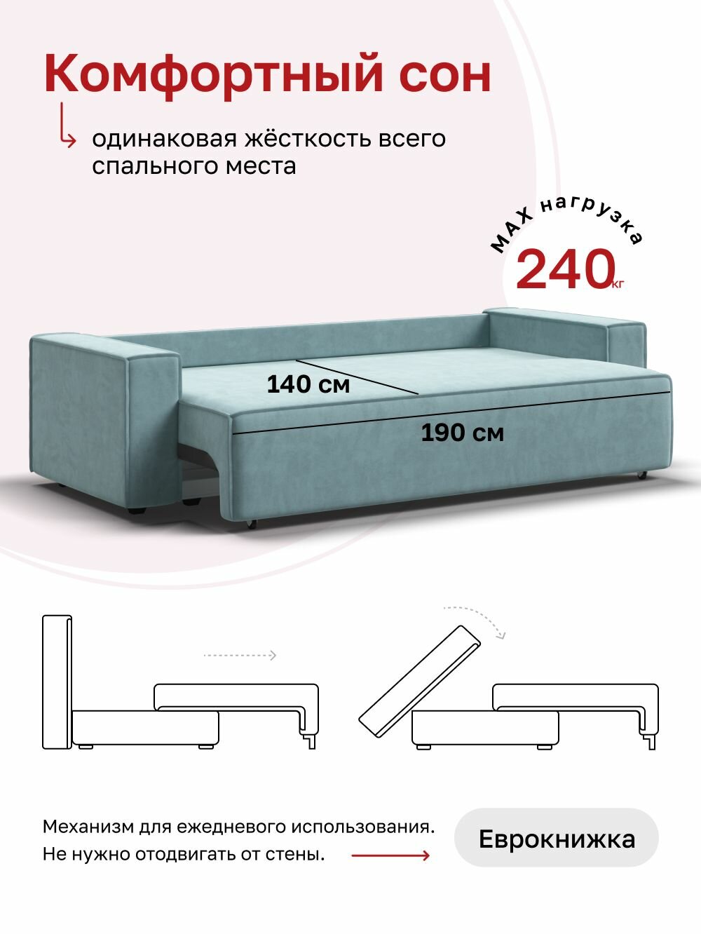 Диван-кровать с ящиком для хранения Лофт, еврокнижка, велюр Monolit аква, 220х95х90 см — фото 1