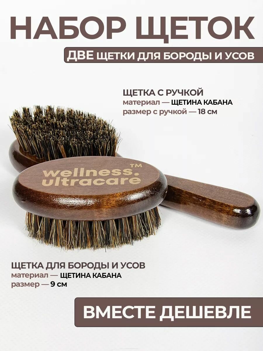 Набор для бороды и усов