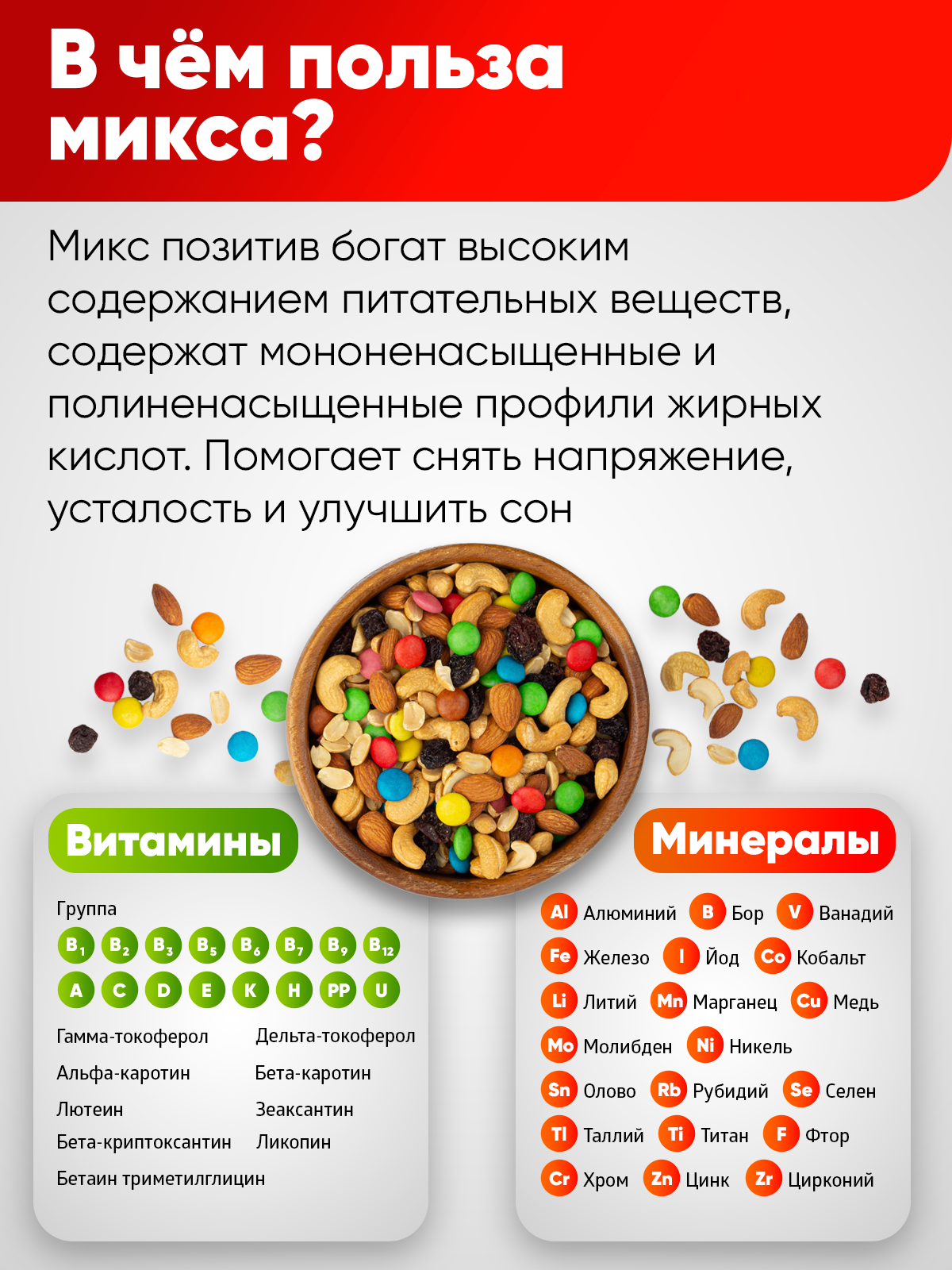 Смесь орехов с шоколадным драже "Позитив" 500гр/Смесь Narmak Premium с шоколадом и изюмом — фото 1