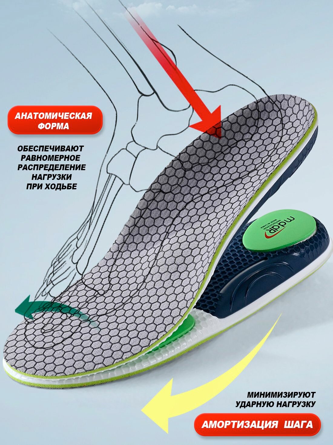 Ортопедические Стельки Стельки ортопедические размер 41-42 27,5 см. Super Feet С супинатором каркасные взрослые, мужские и женские. При вальгусе и плоскостопии, пяточной шпоре и др Спортивные