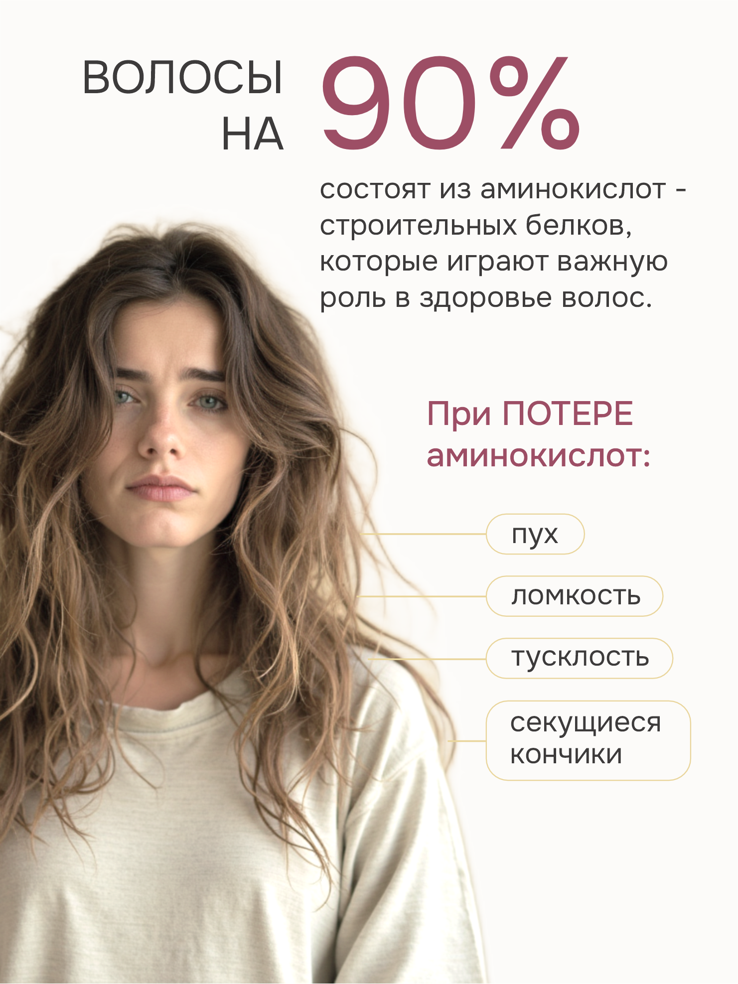 Картинки ProКудри Молочко для кудрявых волос с аминокислотами, несмываемый уход, 150 мл