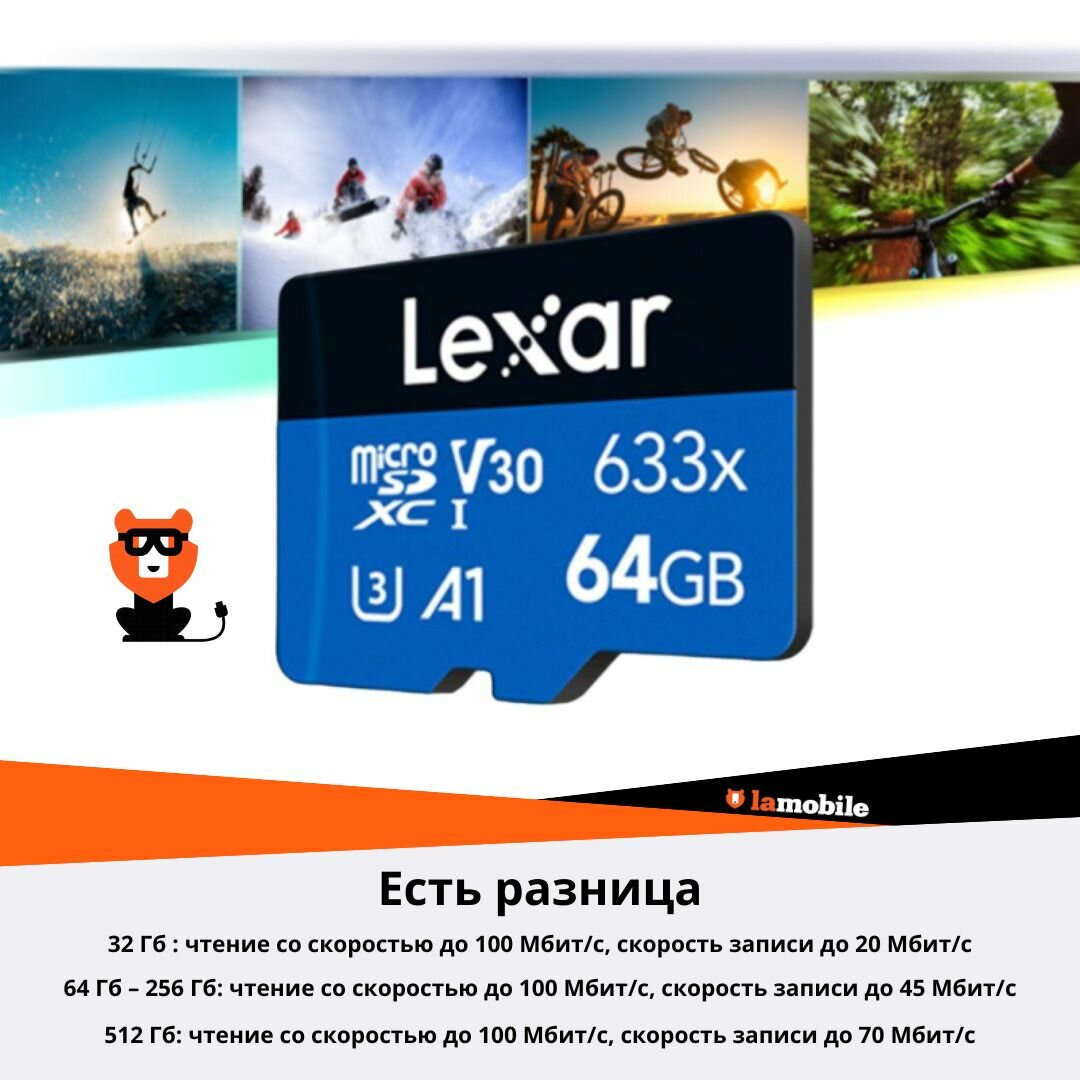 Карта памяти Lexar High-Performance 633x microSDHC 32 Гб — фото 1