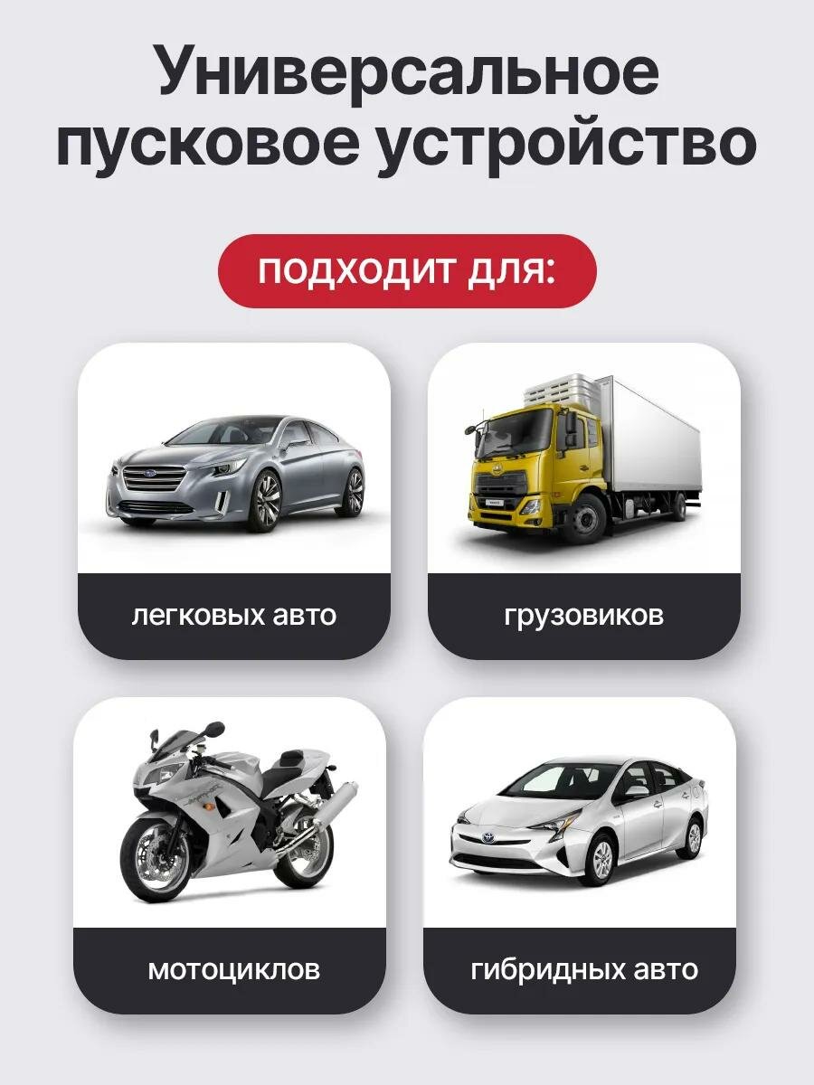 Пусковое зарядное устройство для автомобиля, jump starter для авто с дисплеем бустер для автомобильного аккумулятора — фото 1