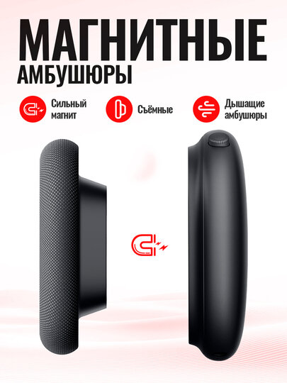 Наушники Hoco W65 Plus беспроводные, Bluetooth 5.4, до 45 ч, ANC до 32 ч, 400 мАч, Время зарядки 2 ч — фото 1