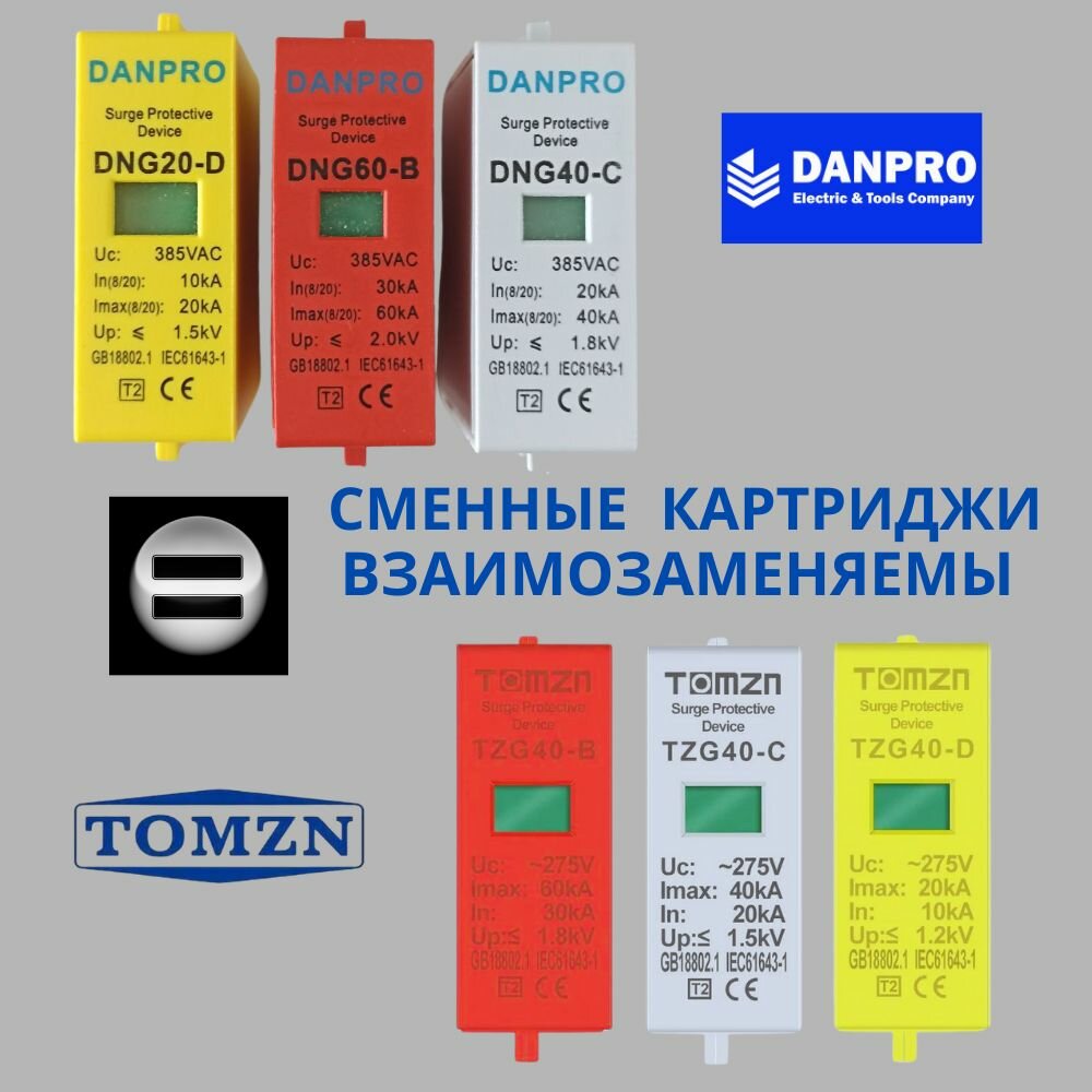 Сменный картридж для УЗИП DANPRO 30-60 кА / красный — фото 1