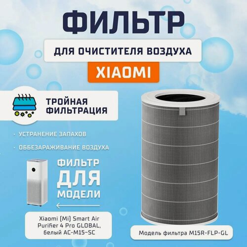 Изображение товара Фильтр для очистителя воздуха Xiaomi (Mi) Smart Air Purifier 4 Pro Filter M15R-FLP-GL (BHR5062GL)GLOBAL