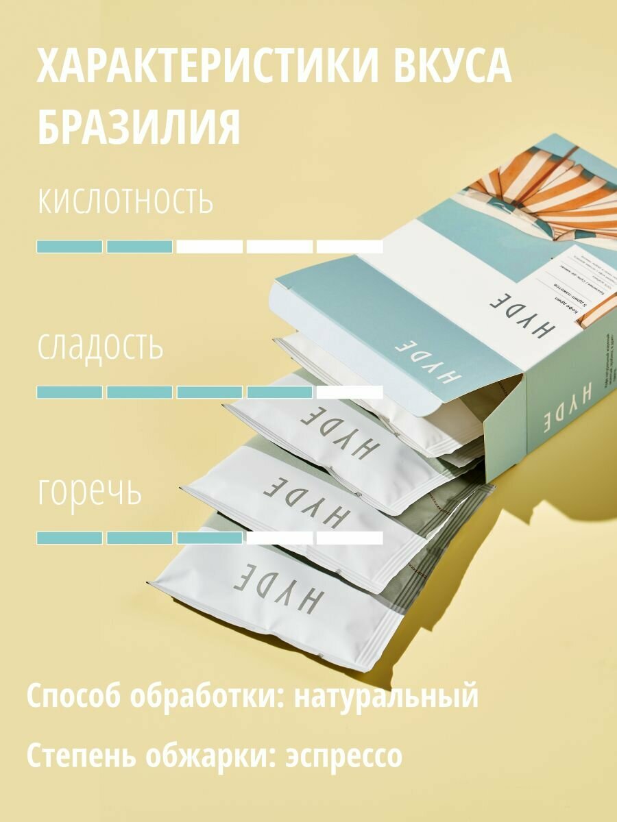 Кофе в дрипах ассорти Hyde coffee mix, Бразилия и Колумбия, 6 шт — фото 1
