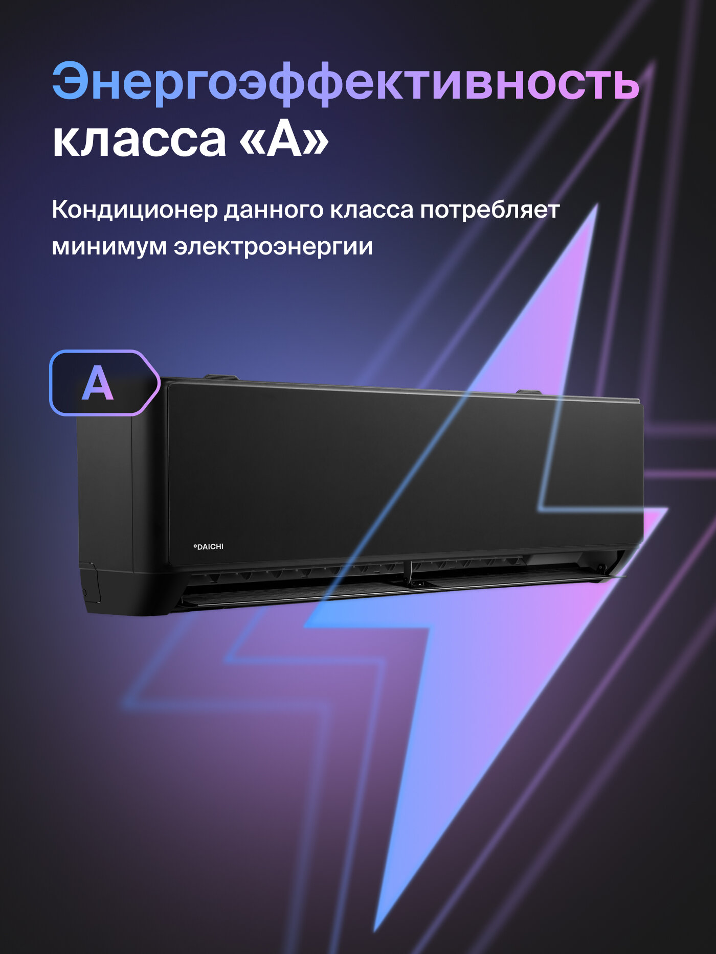 Настенная сплит-система Daichi Miracle MIR20AVQ1/MIR20FV1, для помещений до 20 кв. м. — фото 1