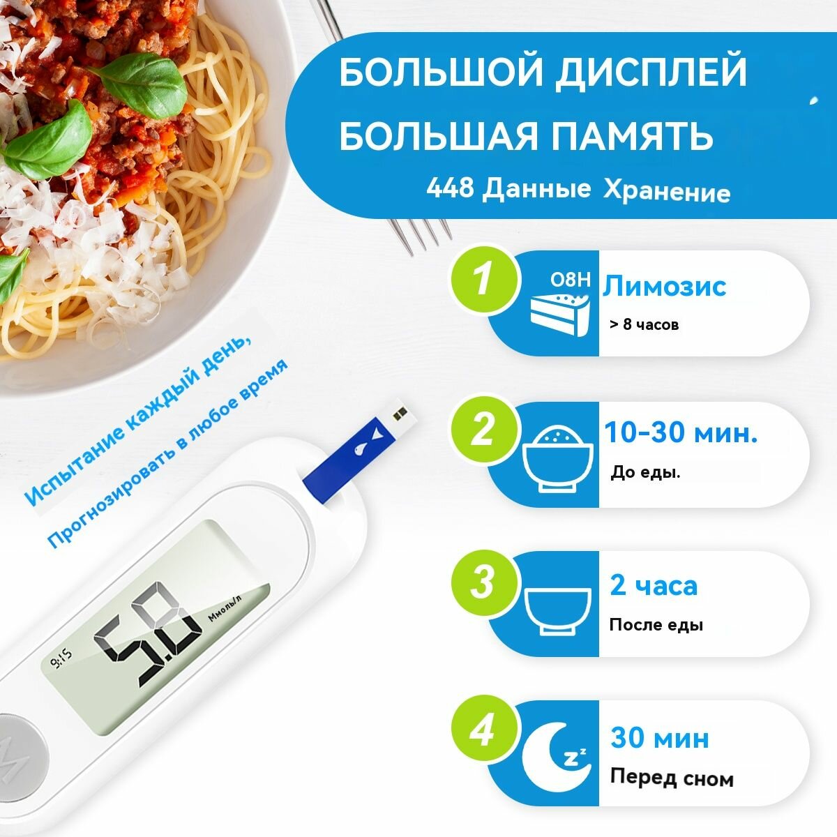 Изображение Глюкометр +тест полоски 50 шт + ланцет 50 шт
