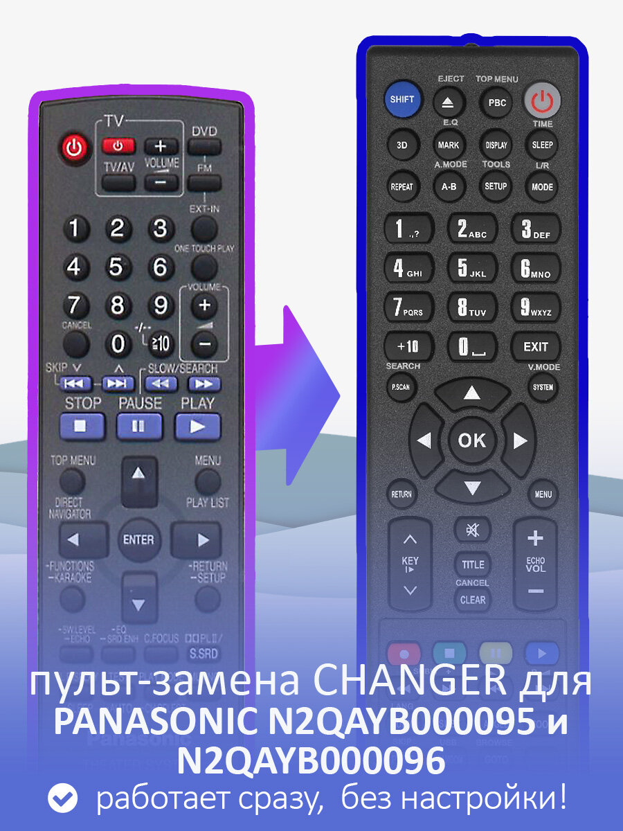 Пульт-замена для PANASONIC N2QAYB000095 и N2QAYB000096