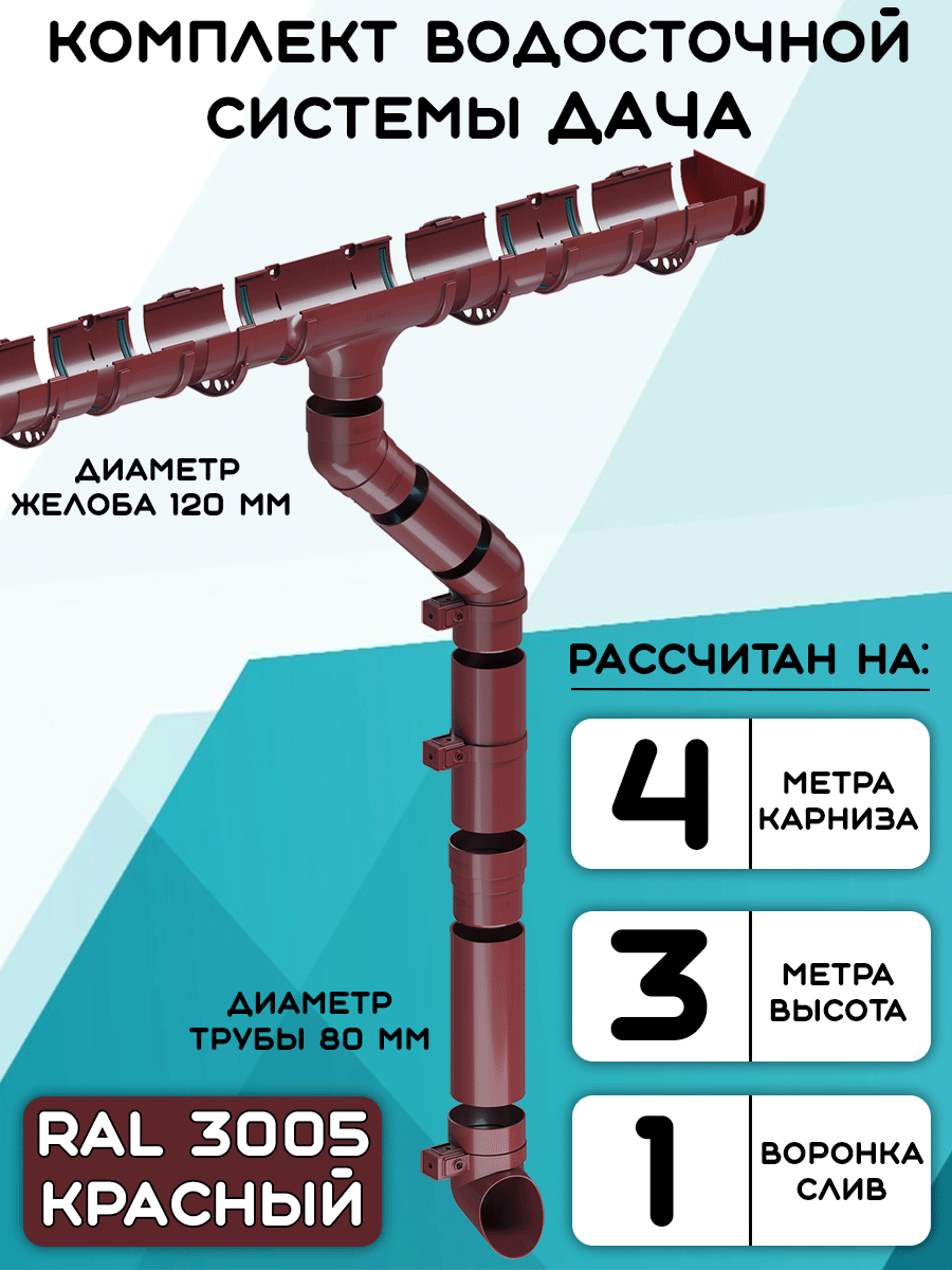 Комплект водосточной системы Дача 4 метра (120мм/80мм) водосток для крыши красный (RAL 3005)