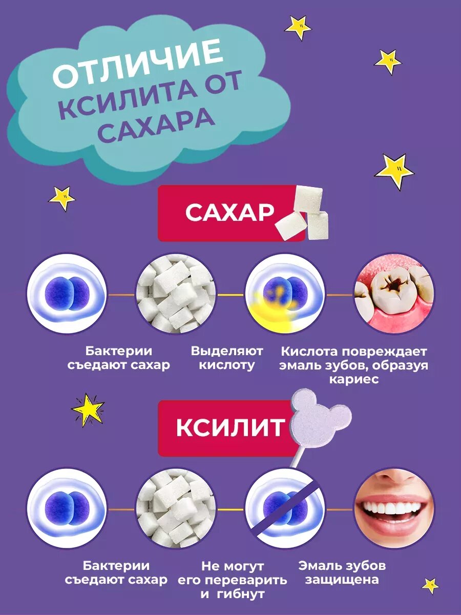 Чупа чупс без сахара Леденцы без сахара с ксилитом 10шт Микс — фото 1