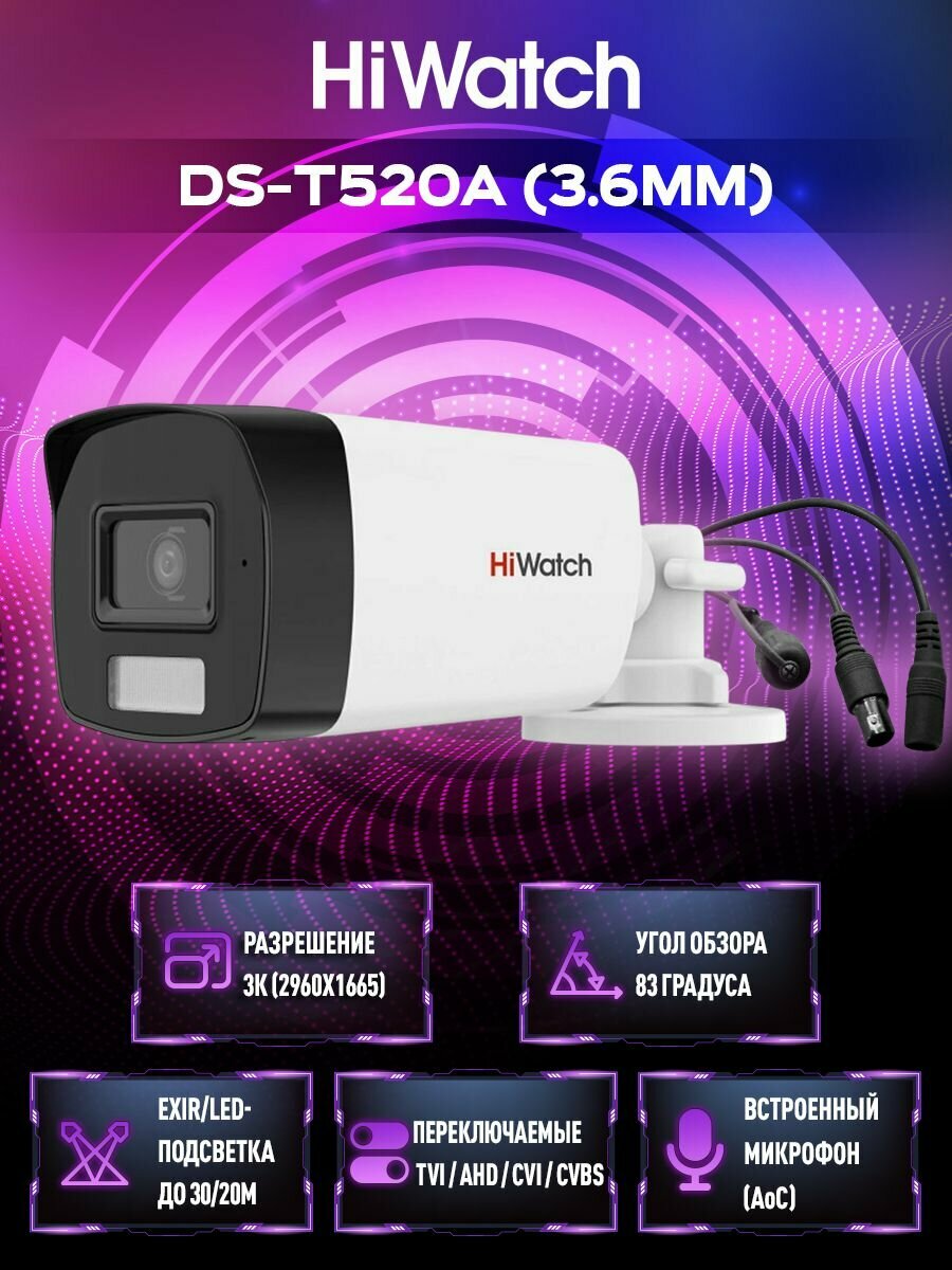 HiWatch DS-T520A (3.6 mm) Мультиформатная камера