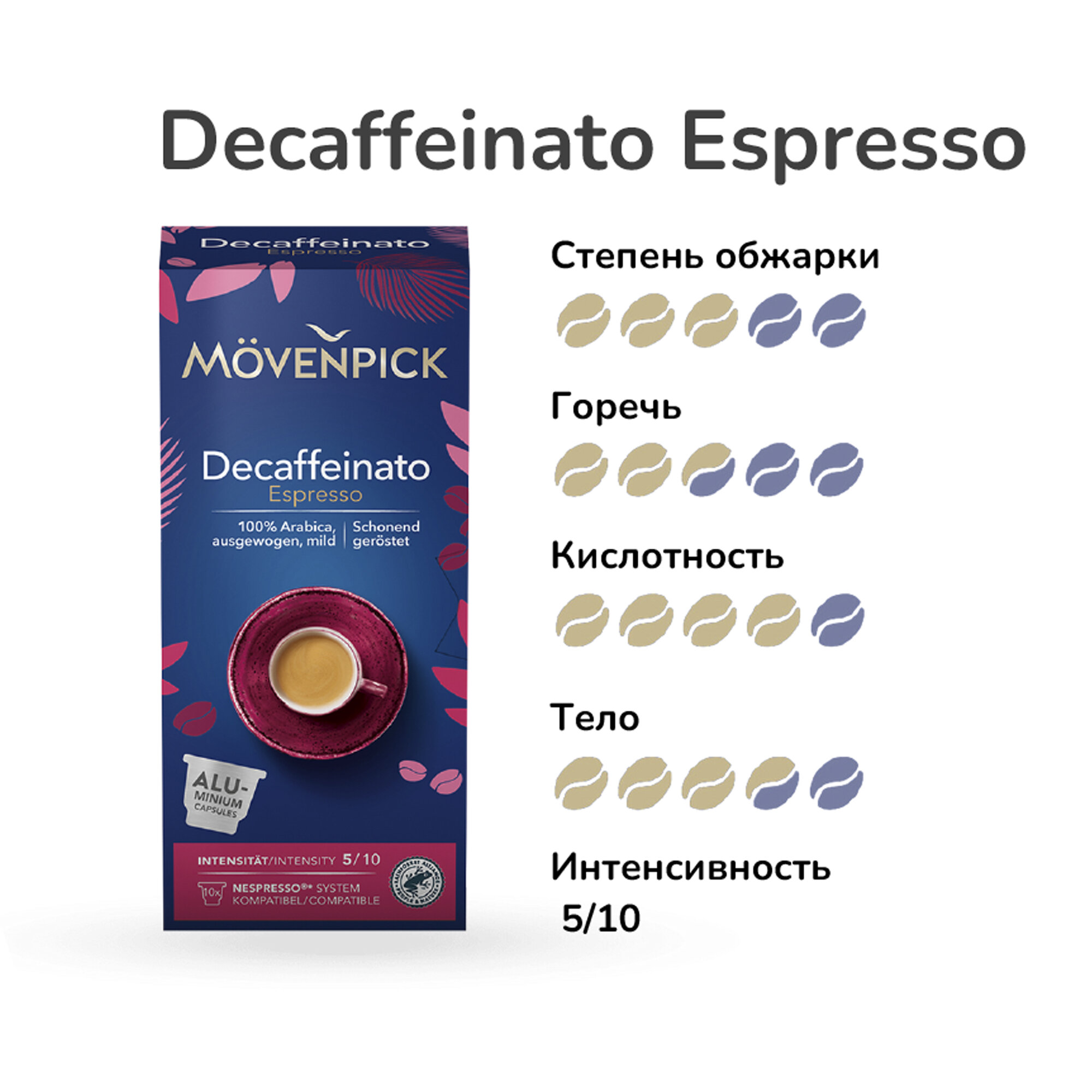 Кофе в капсулах Movenpick Decaffeinato, произведено в Германии