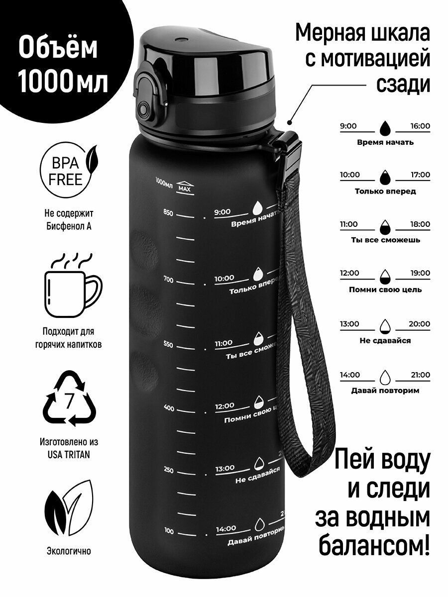 Бутылка для воды спортивная, для холодных и горячих напитков 1000 мл Elan Gallery Style Matte черная, мотивационная
