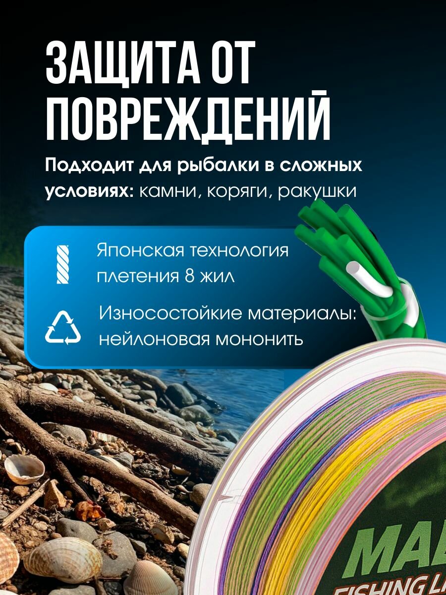 Свияга / Леска плетенка для рыбалки, шнур плетеный рыболовный 0.16 мм — фото 1