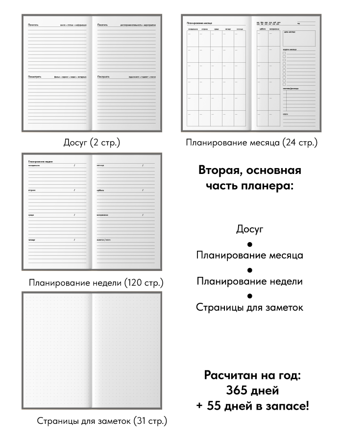 Планер ежедневник недатированный маленький формат Coverlis — фото 1